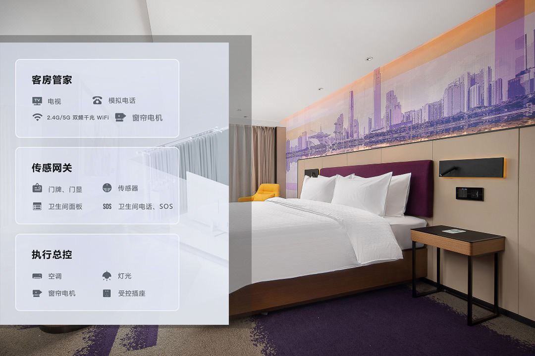 酒店智能化管理系統(tǒng)、智慧酒店建設、智慧酒店案例、智能化酒店管理系統(tǒng)
